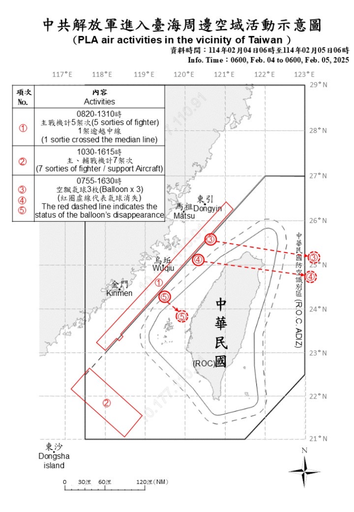 今日中共機艦襲擾動態