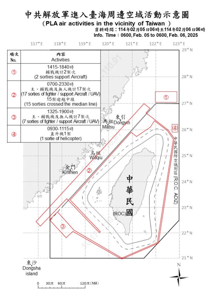 今日中共機艦襲擾動態