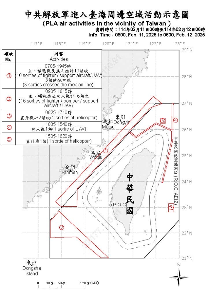 今日中共機艦襲擾動態