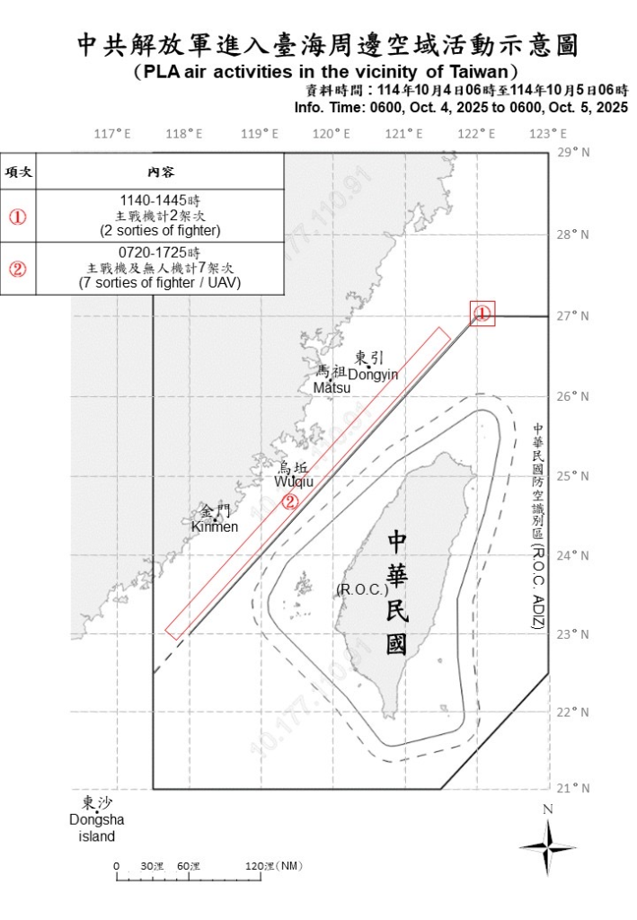 今日中共機艦襲擾動態