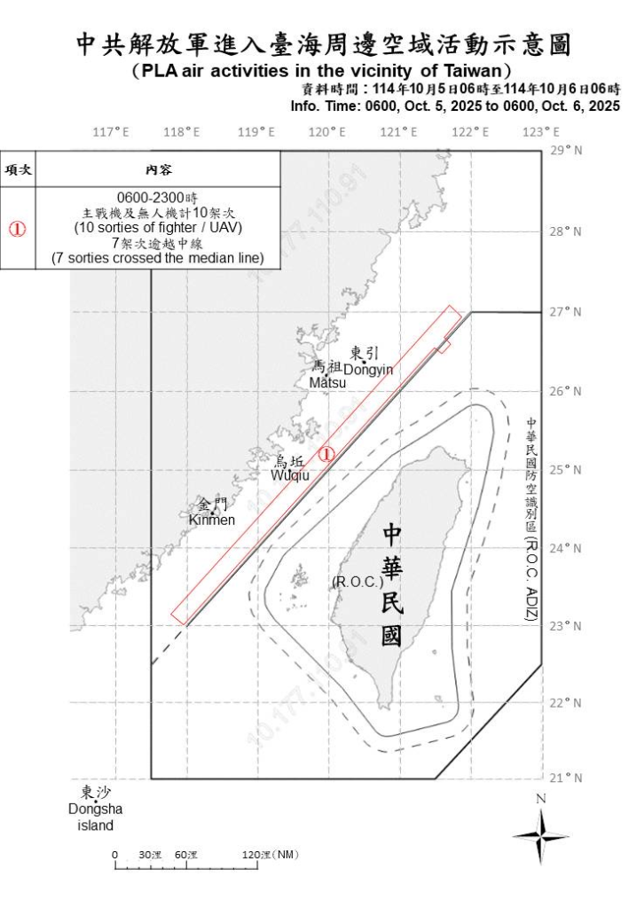今日中共機艦襲擾動態