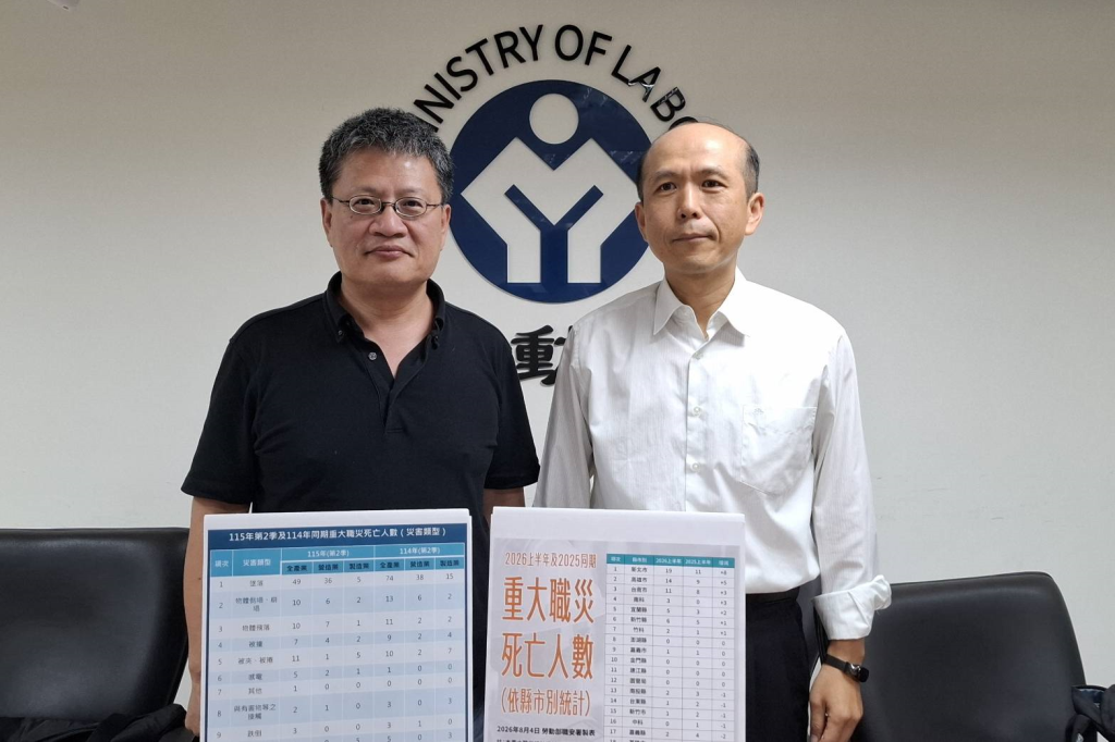 職業安全衛生署署長林毓堂（右）。(勞動部提供)