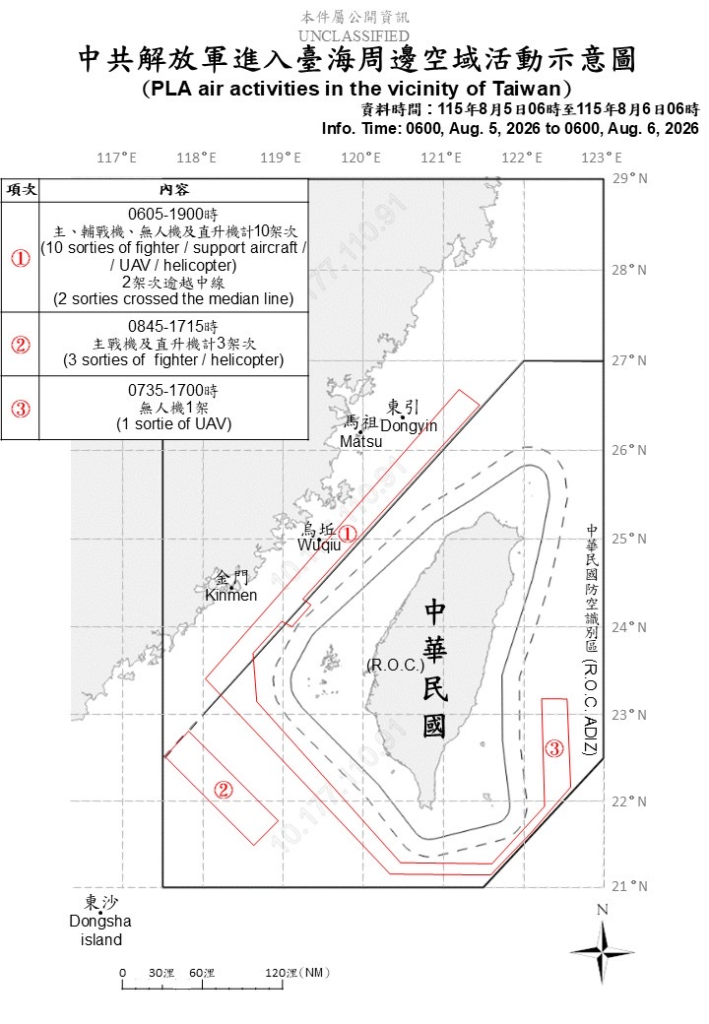 今日中共機艦襲擾動態