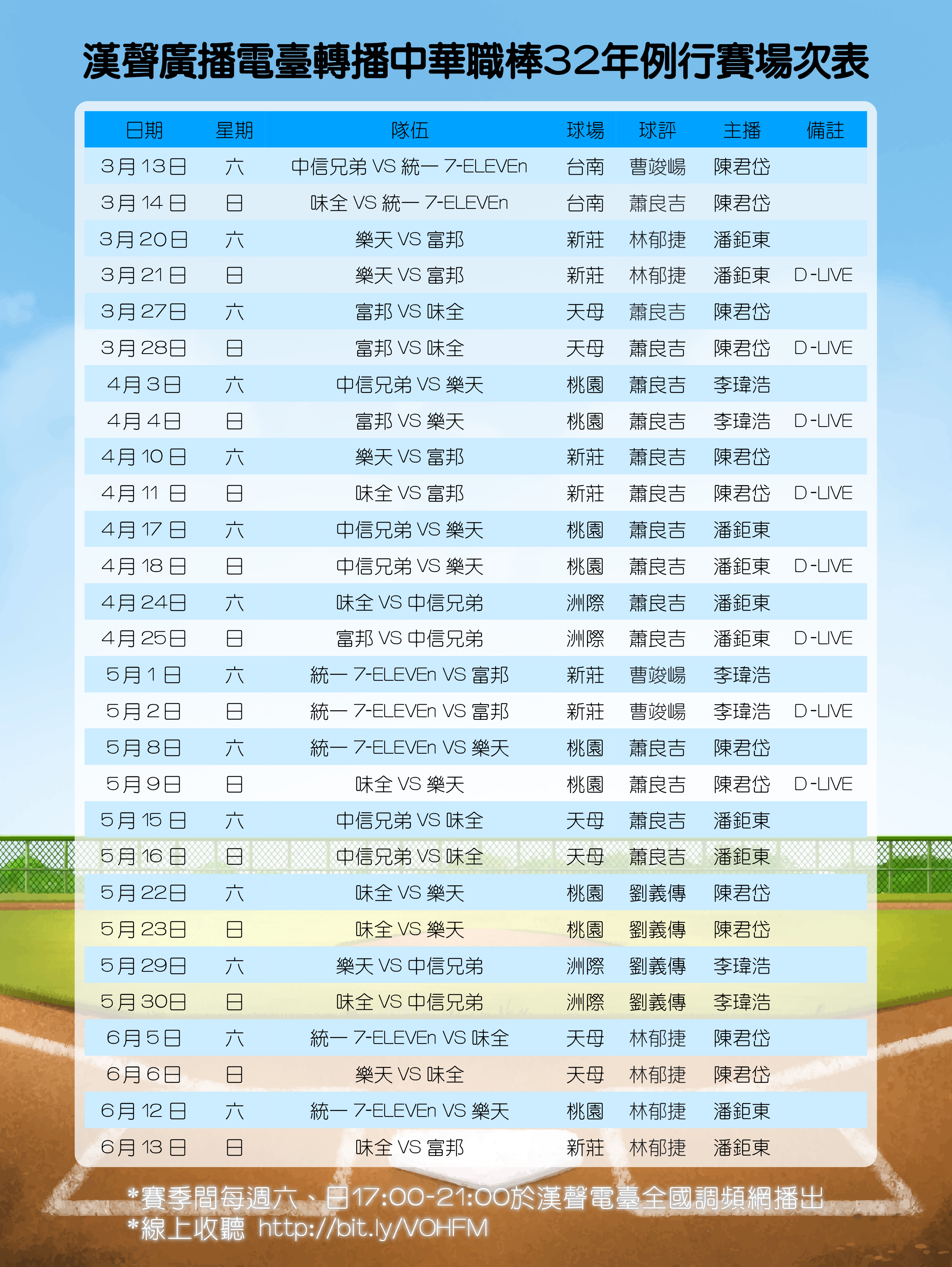漢聲電臺轉播中職32年例行賽場次表